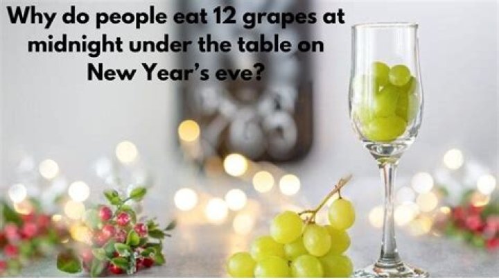 12 Grapes at Midnight: A Unique Tradition to Welcome the New Year