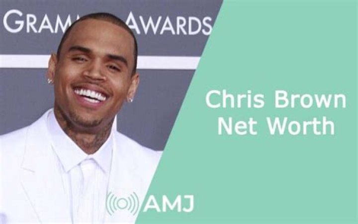Chris Brown Net Worth 2023: A Comprehensive Look at His Wealth and Success