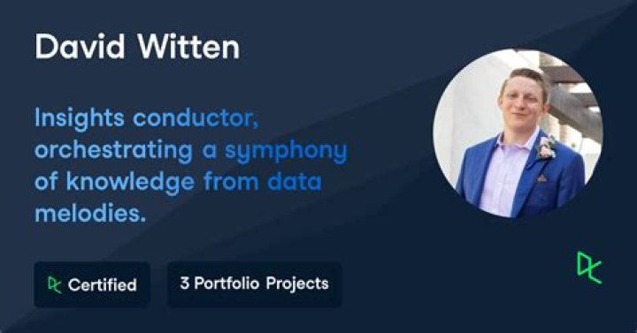 David Witten: Insights & Strategies for Success
