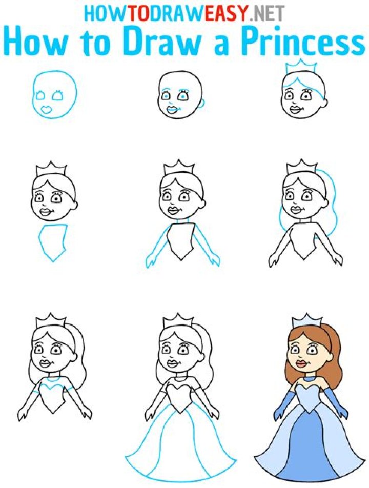 Easy Draw Princess: A Step-by-Step Guide to Creating Your Own Princess Illustration