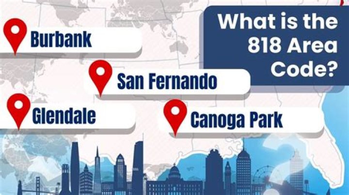 Exploring the 818 Track: A Comprehensive Guide