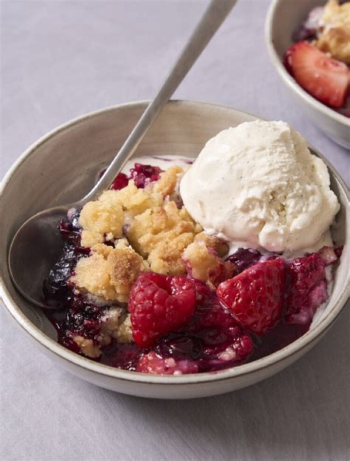 Fresh Sydney Berry Recipes & Treats
