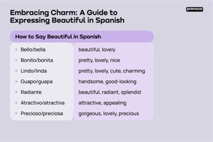 How to Say You Are Beautiful in Spanish: A Complete Guide