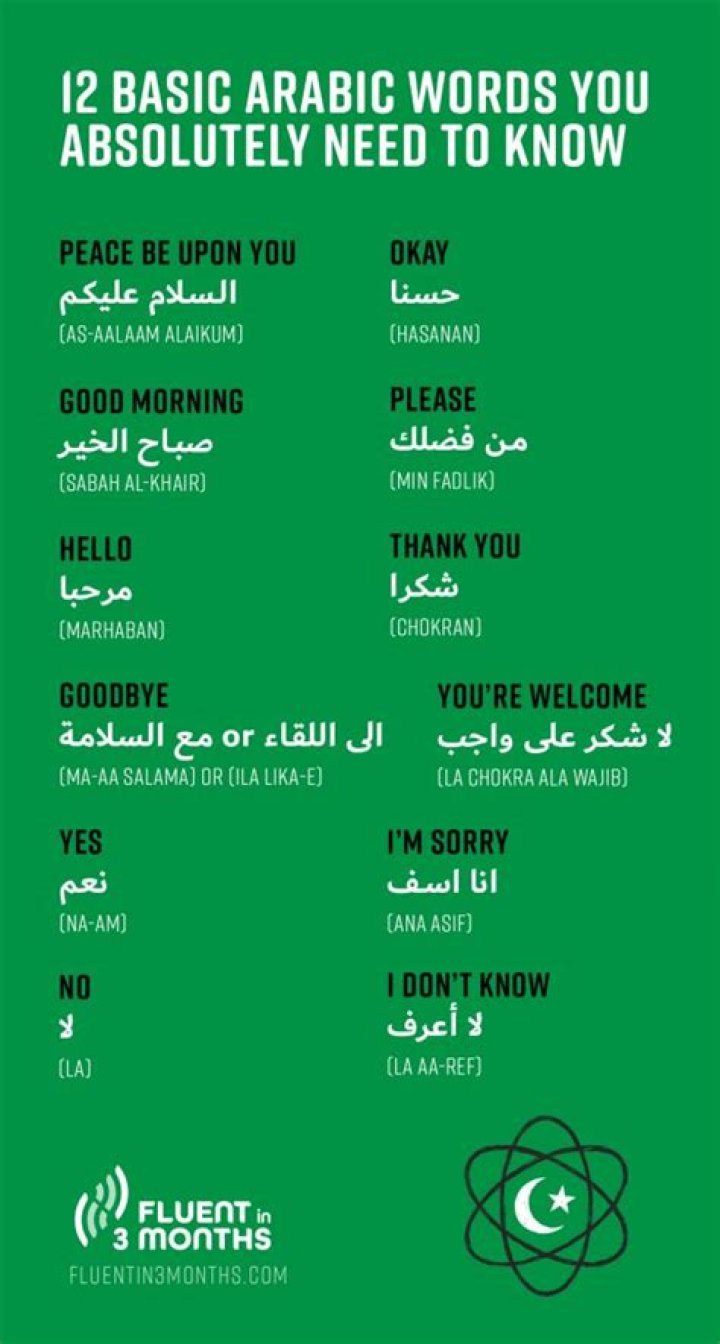 I Love You in Arabic: A Comprehensive Guide