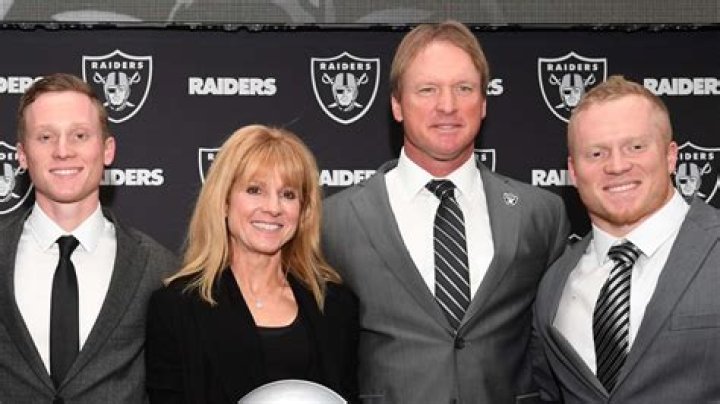 Jon Gruden: The Life and Legacy in Football