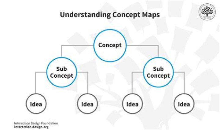 No Near Me: Understanding the Concept and Its Implications