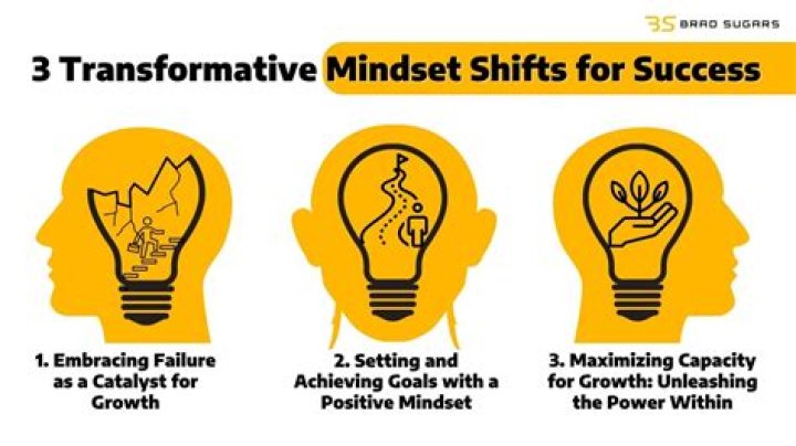 Positive Potato: The Benefits of Embracing a Positive Mindset