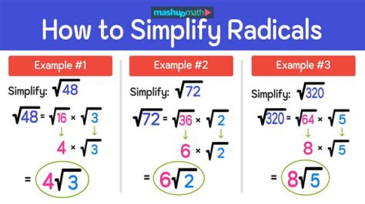 Real Simple: Your Ultimate Guide to Simplifying Life