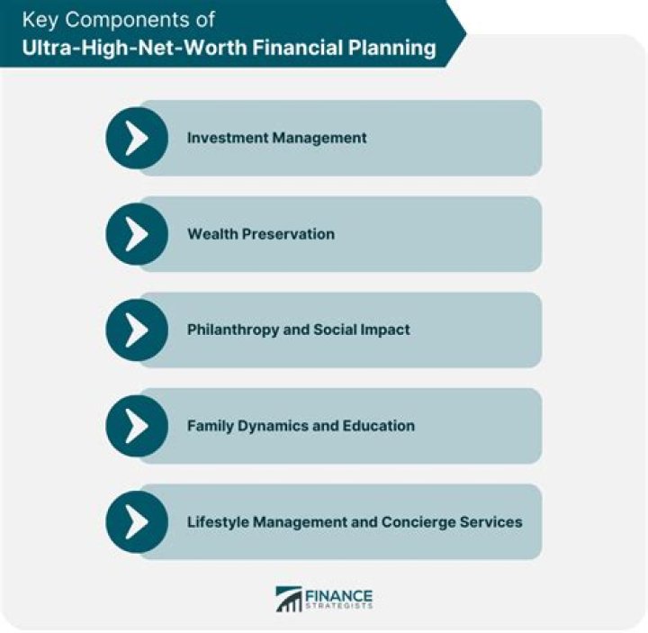 Shane Simpson Net Worth: Financial Journey and Achievements