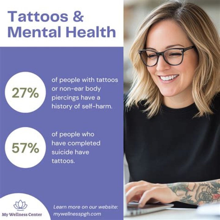 Tattoo Flu: Understanding the Connection Between Tattoos and Health Risks