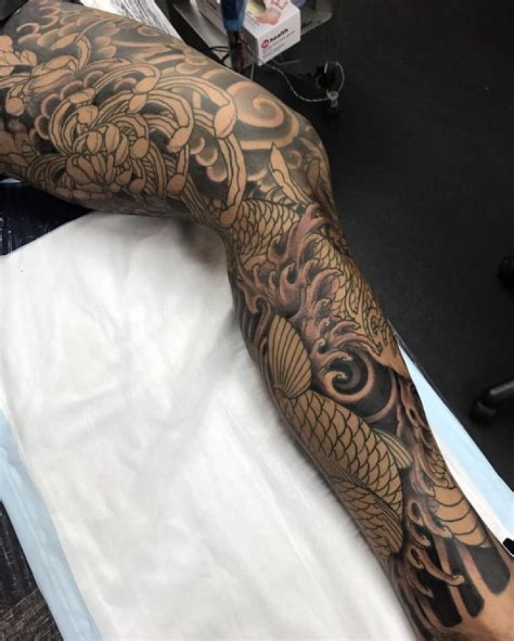 Thigh Leg Tattoos for Men: A Comprehensive Guide