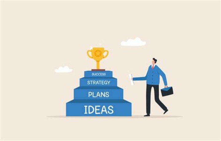 Top Workteam Strategies for Success!