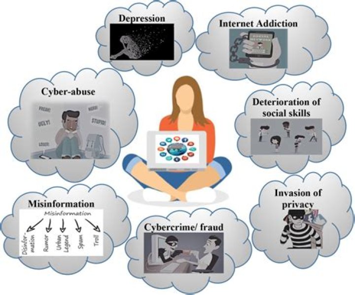 Understanding FK Meme: The Evolution and Impact of Internet Culture