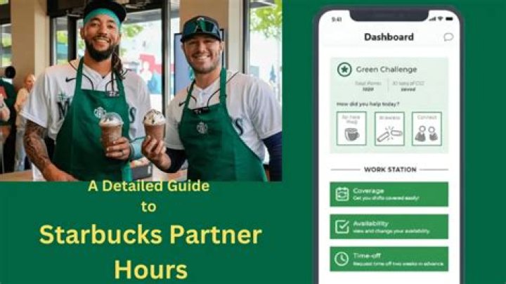Understanding Partner Central Starbucks: A Comprehensive Guide