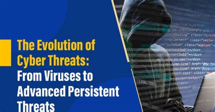 Understanding Predator 2.0: The Evolution of Cyber Threats