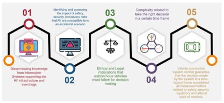 Understanding Telegram Leaks: Risks, Implications, and Prevention Strategies