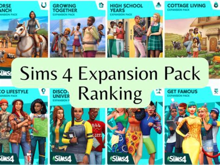 Unveiling the Best Sims 4 Packs for an Enhanced Gaming Experience