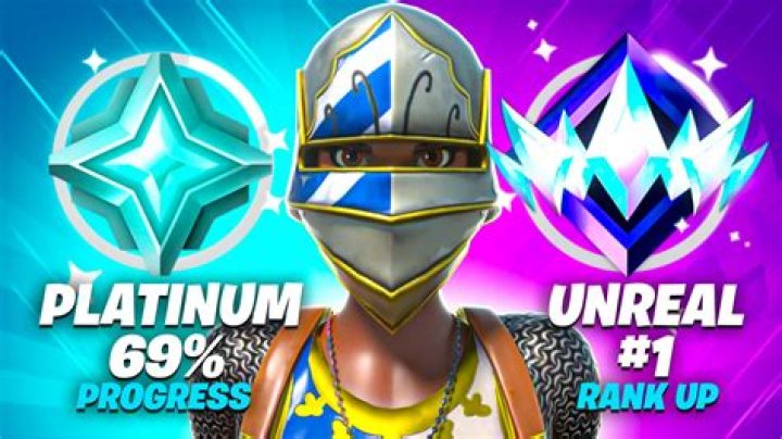 What is the Best KBM Player Rank in Fortnite?