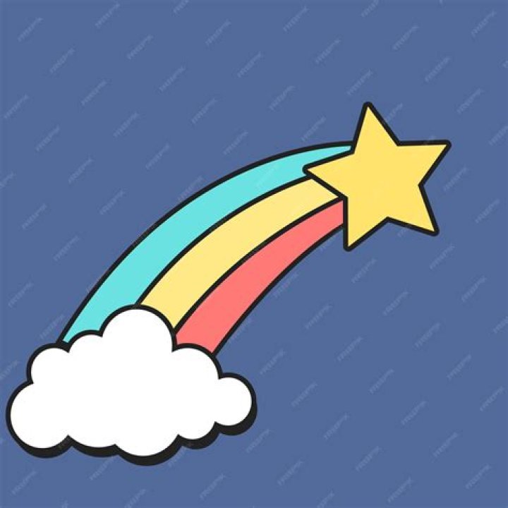Yeat Networth: Unveiling the Financial Success of a Rising Star